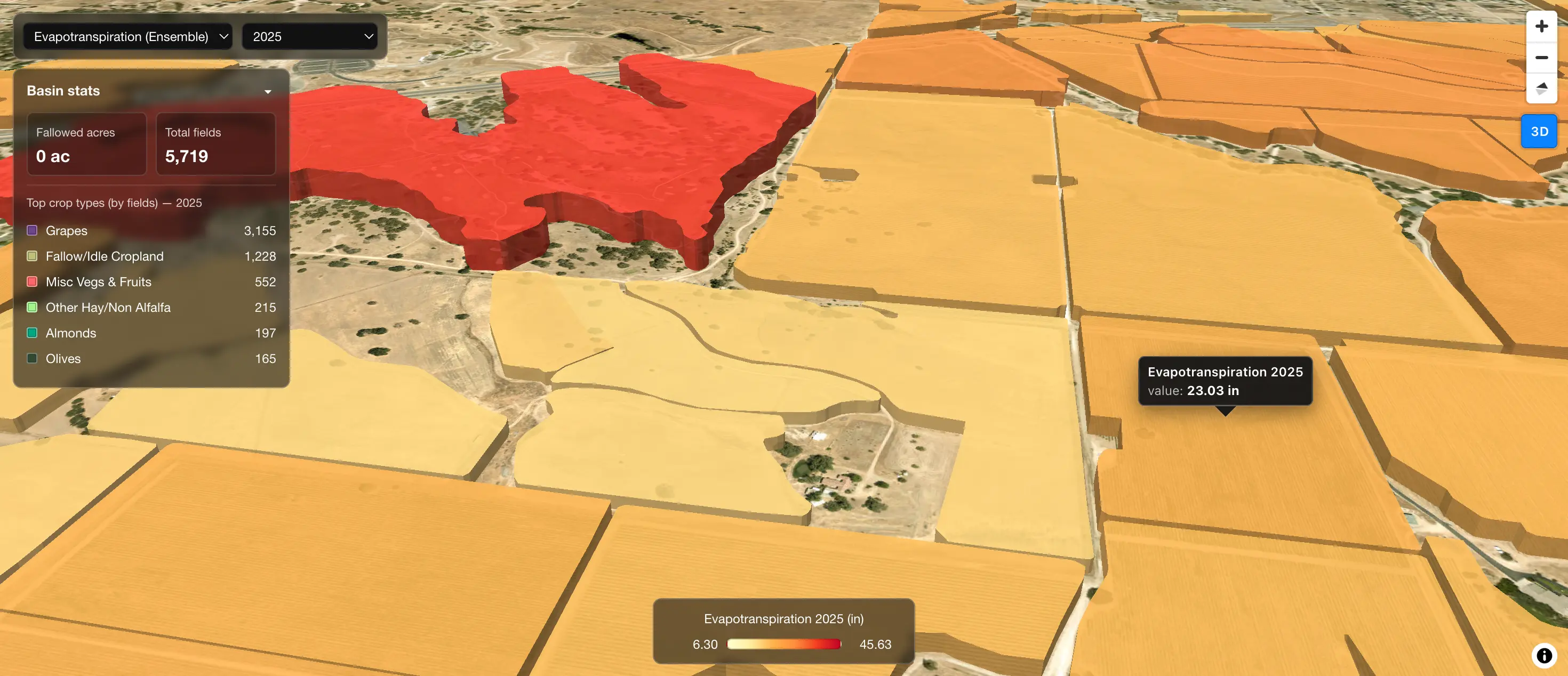 Future Features Preview